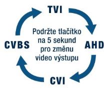 HIKVISION DS-2CE16U1T-IT3F (2.8mm) (1)