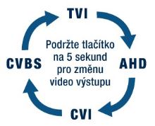 HIKVISION DS-2CE16H0T-ITF (C) (2.8mm) (1)